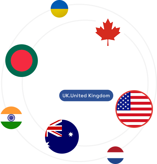 MBBS Abroad Countries